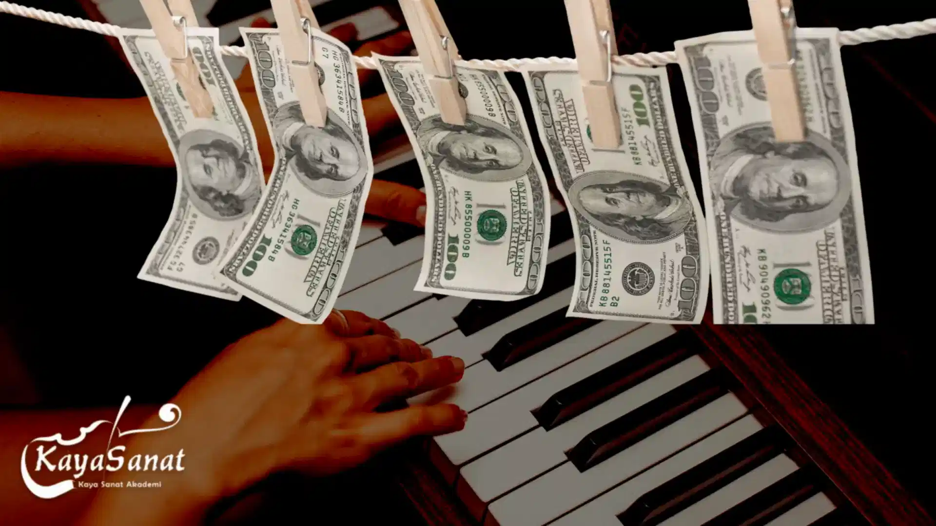 🎹 Online Piyano Kursu 2025